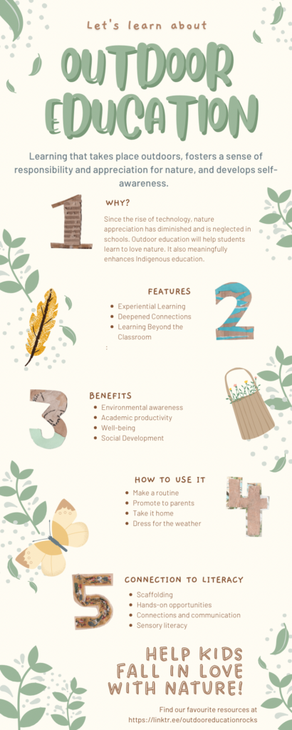 An Infographic about Outdoor Education that highlights the importance, features, benefits, uses, and connection to literacy.